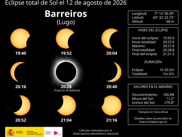 Barreiros