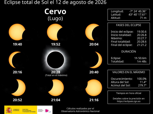 Cervo