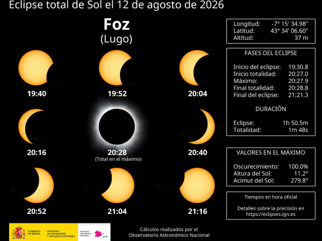 Foz
