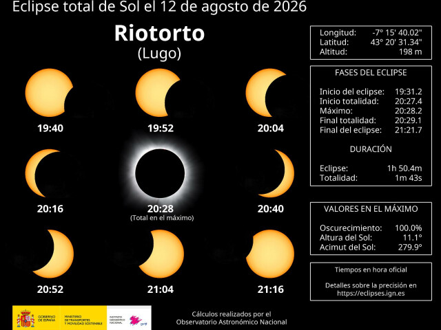 Riotorto