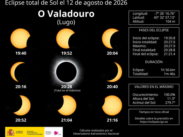 O Valadouro